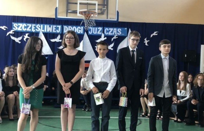 bal_osmoklasisty_2022_06_wynik