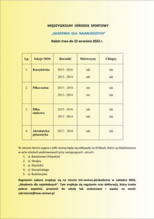akademia_MOS_02_wynik